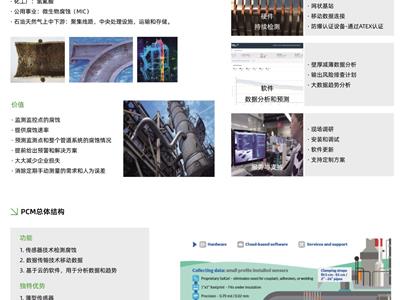 管道在线腐蚀监测